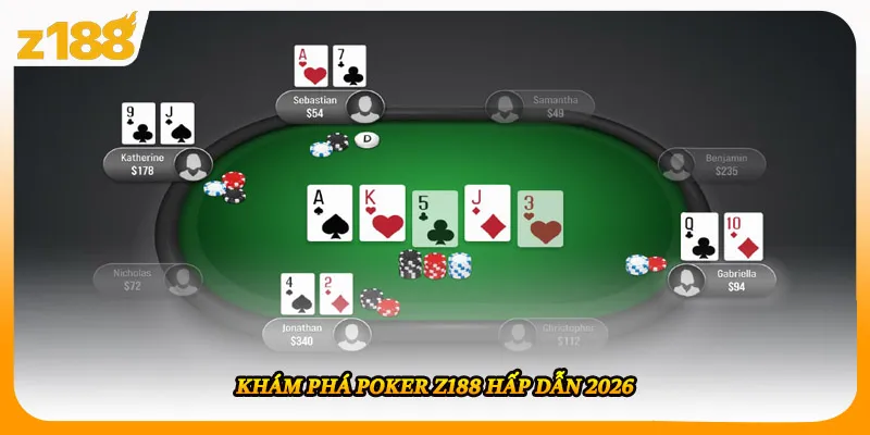 Khám phá Poker Z188 hấp dẫn 2026